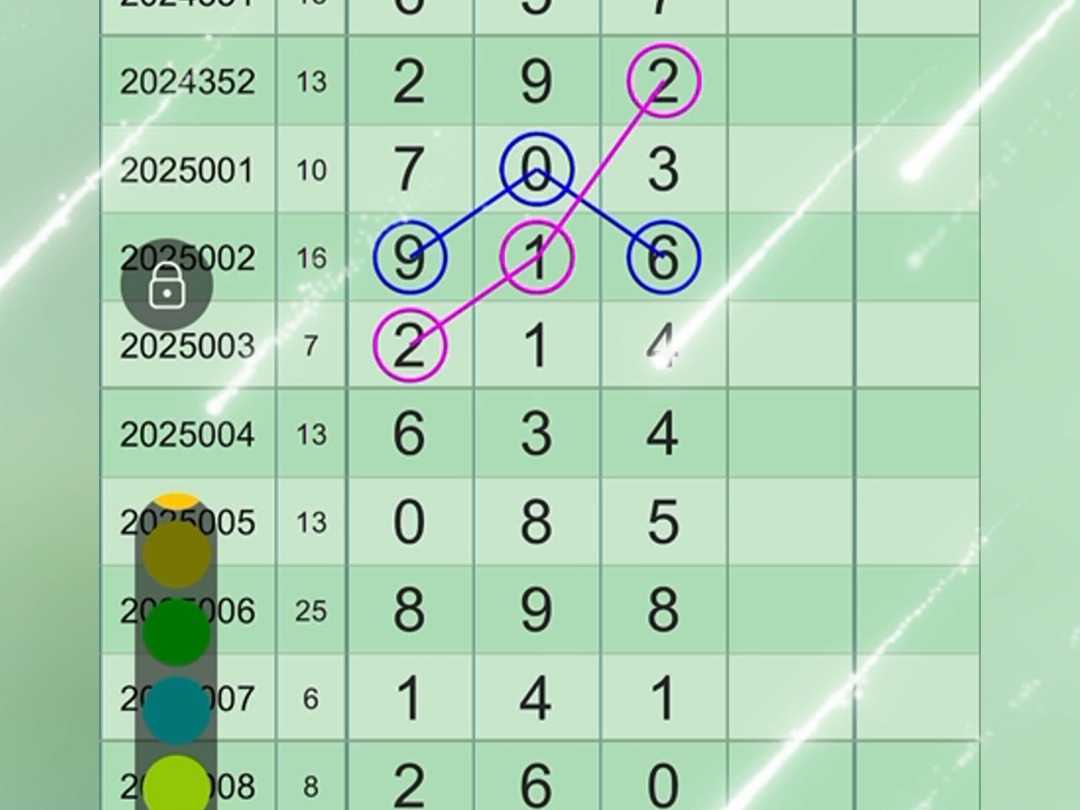 今晚3D直选独家预测，一注必中精选！